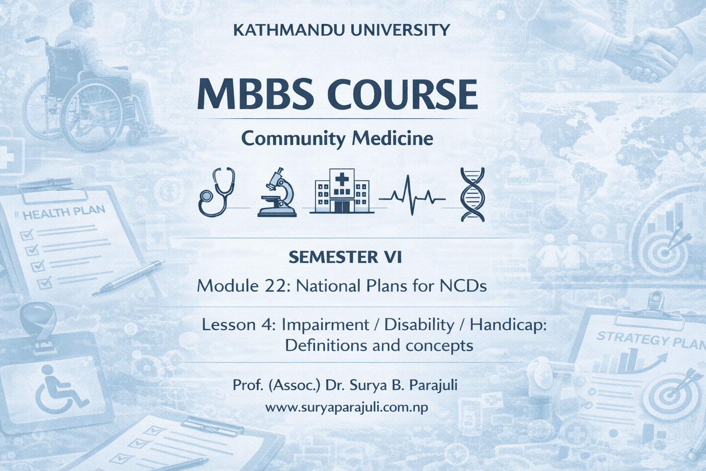 Impairment / Disability / Handicap: Definitions and concepts